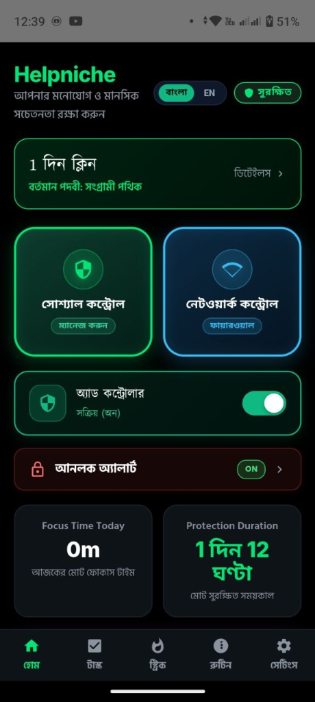 Helpniche Interface